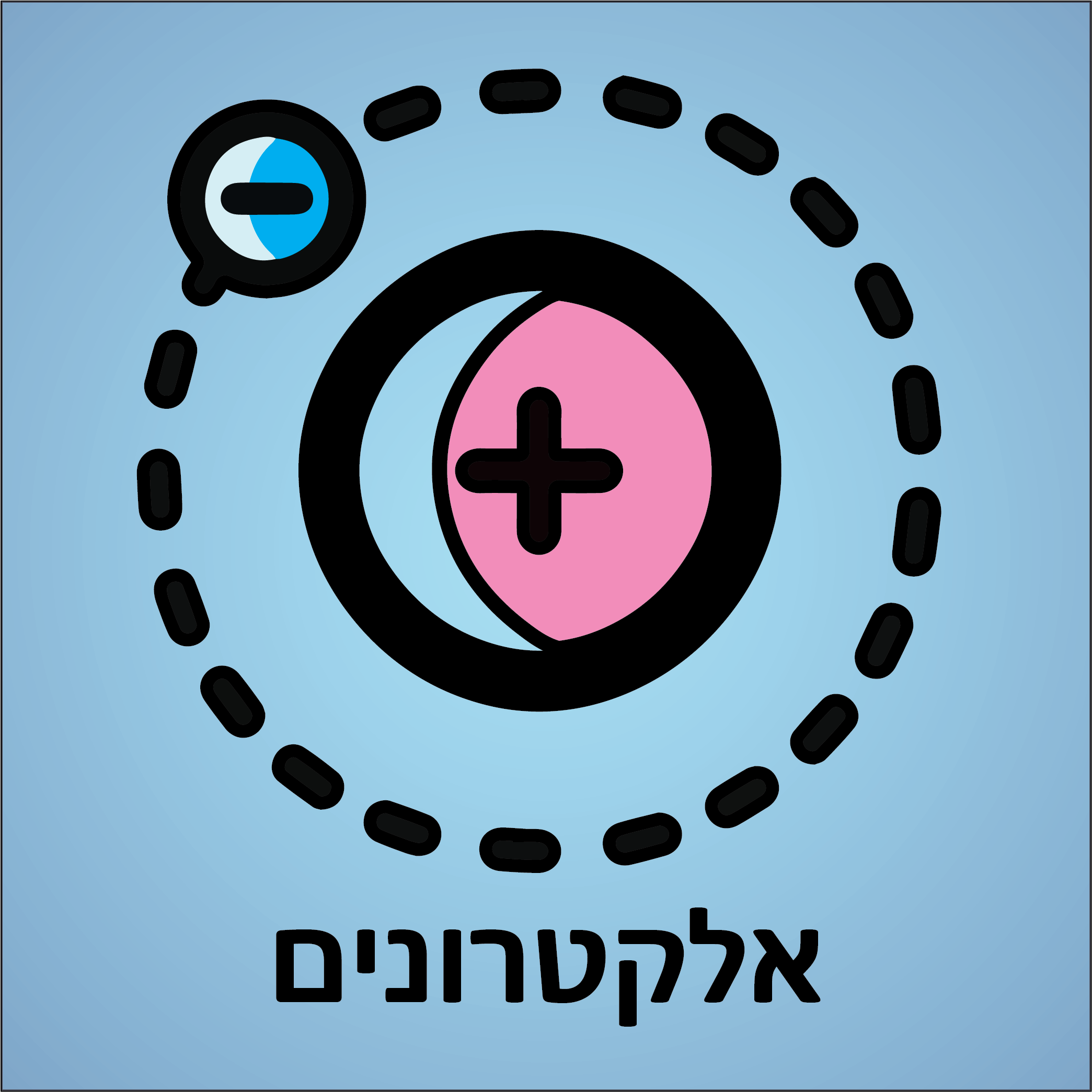 אלקטרונים