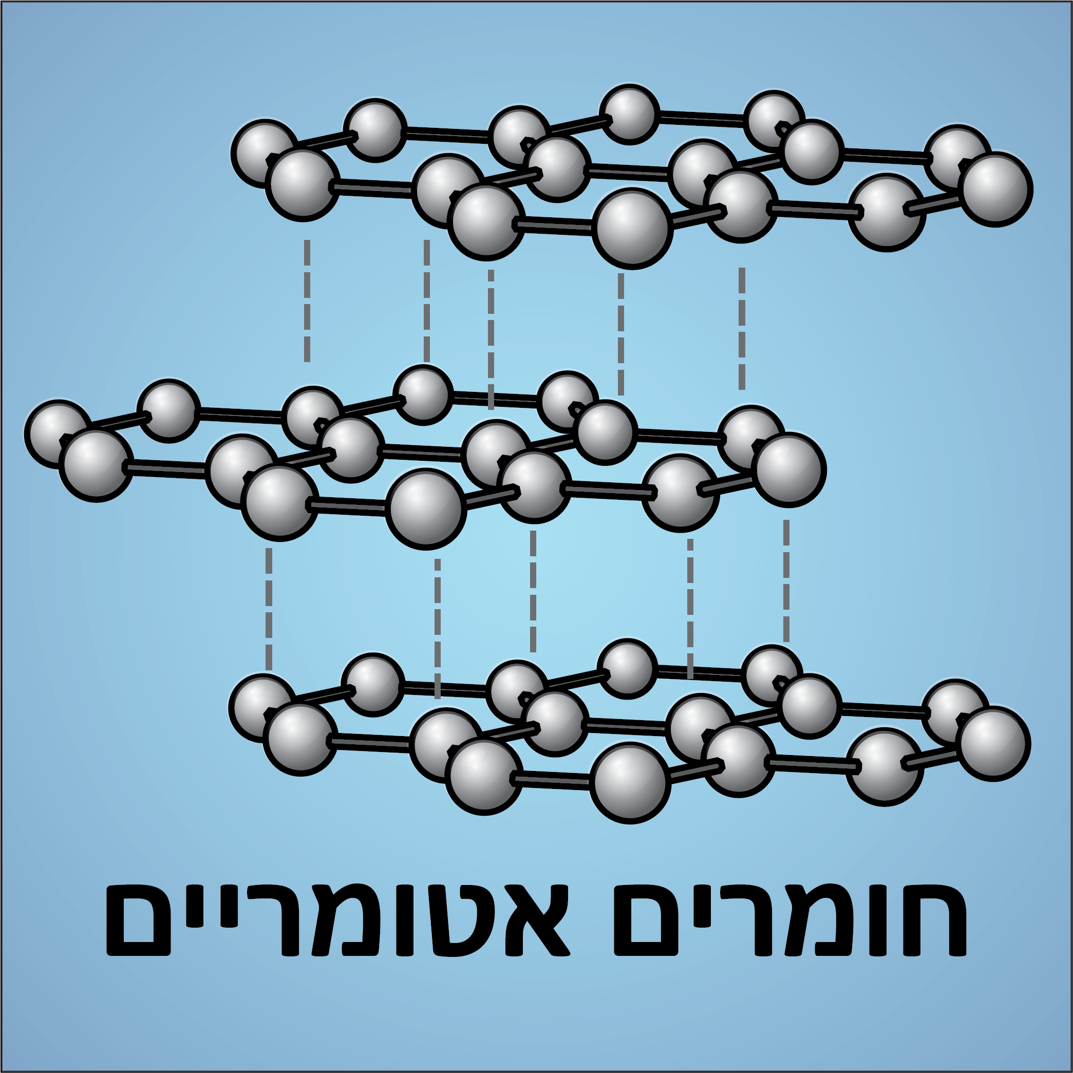 חומרים אטומריים