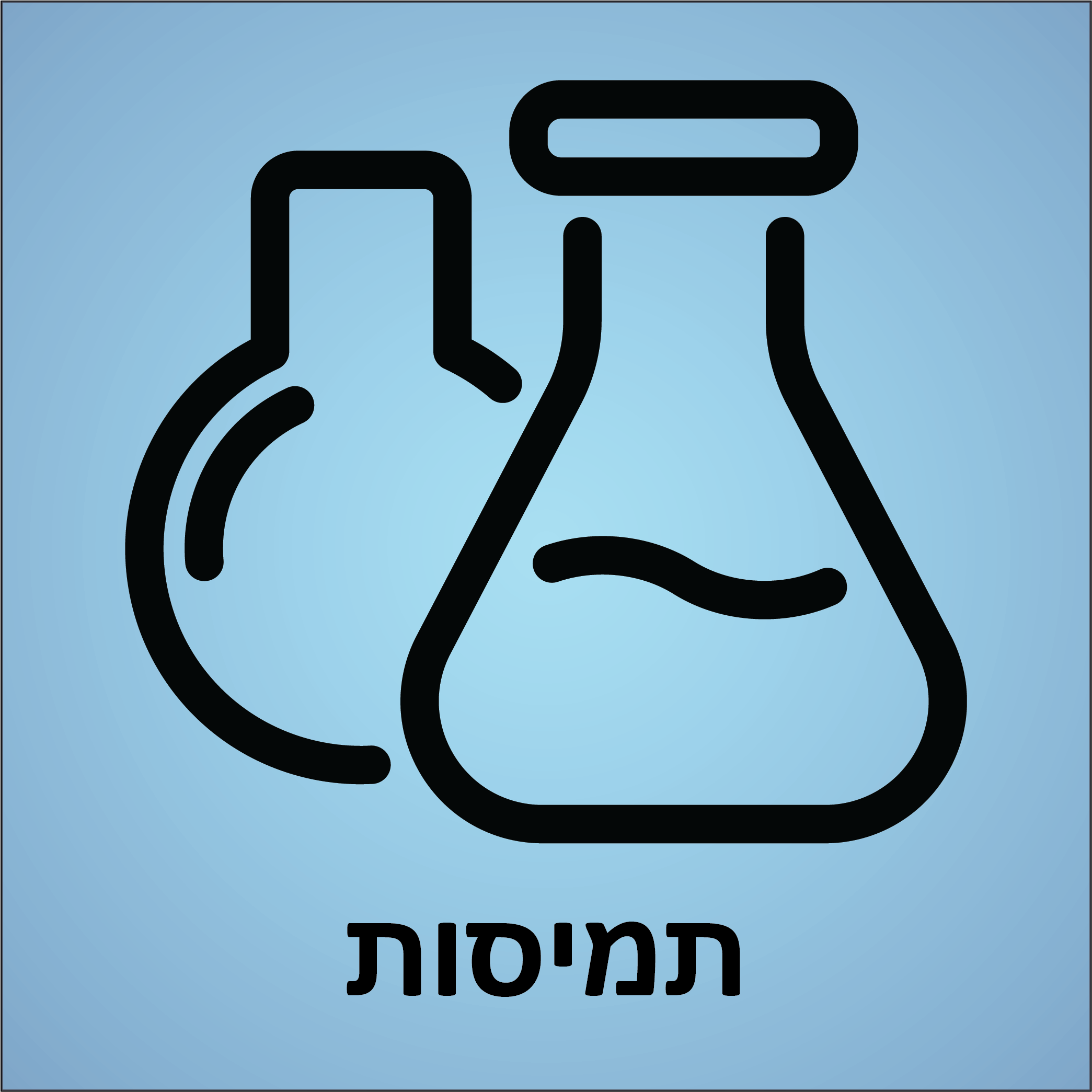 תמיסות