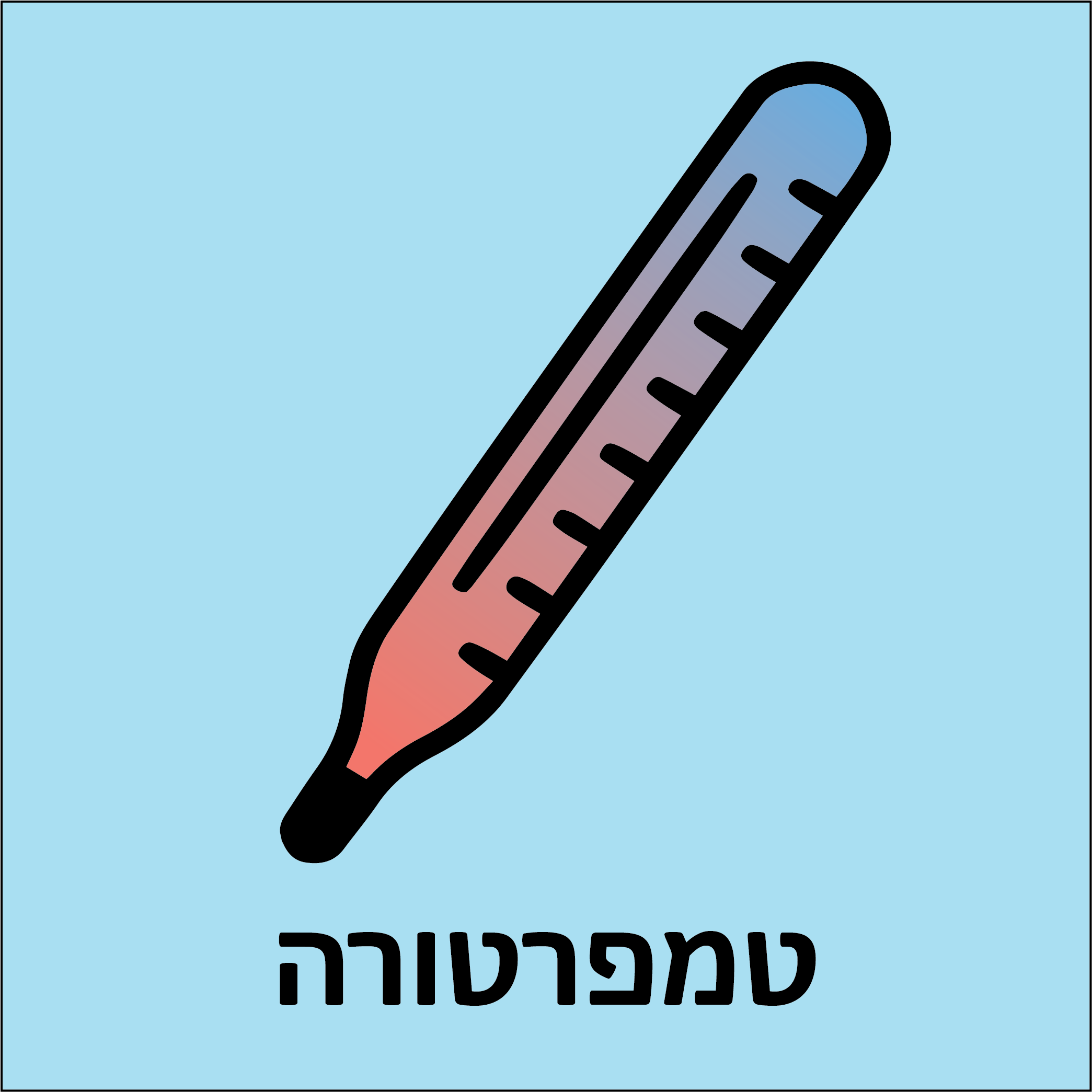 טמפרטורה